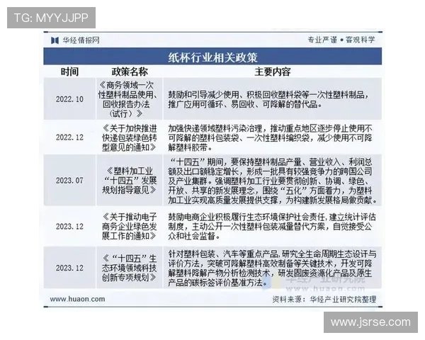 2026年世界杯中国转播权相关政策变化及对国内市场的影响分析