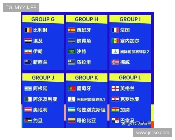 2026美加墨世界杯签运分析：各大洲球队晋级前景全面解析