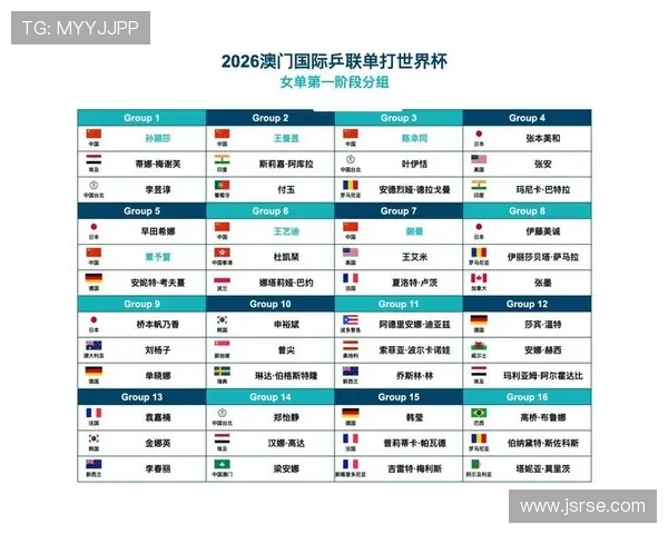 详细解析2026年世界杯预选赛赛程变动,帮助球迷合理安排观赛时间和关注重点 详细解析2026年世界杯预选赛赛程变动,帮助球迷合理安排观赛时间和关注重点